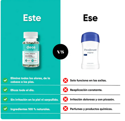 DEOS® - DIGESTION SALUDABLE Y EFICIENTE