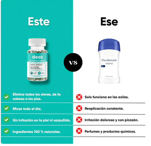 DEOS® - DIGESTION SALUDABLE Y EFICIENTE